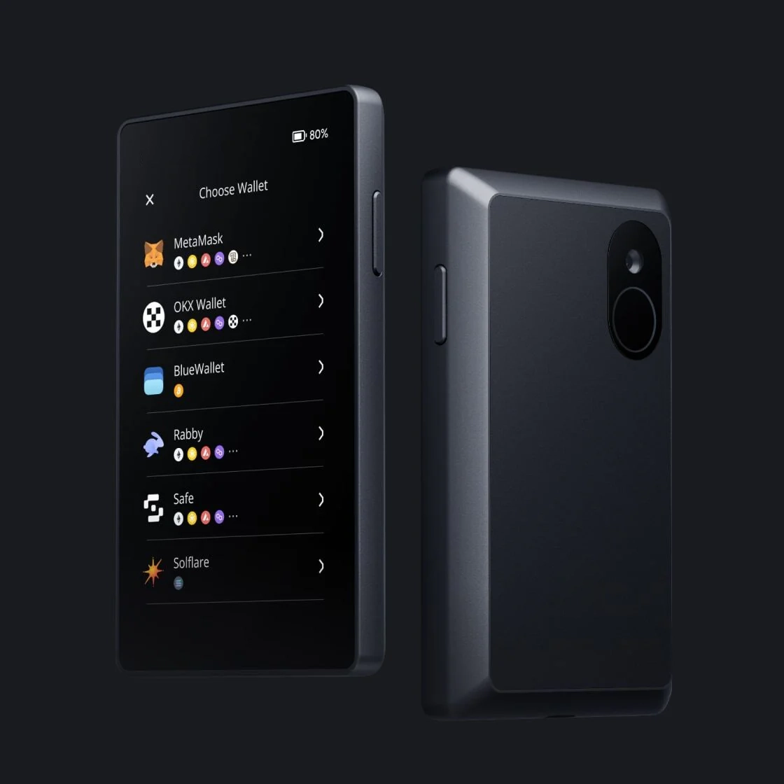 Actis Wallet