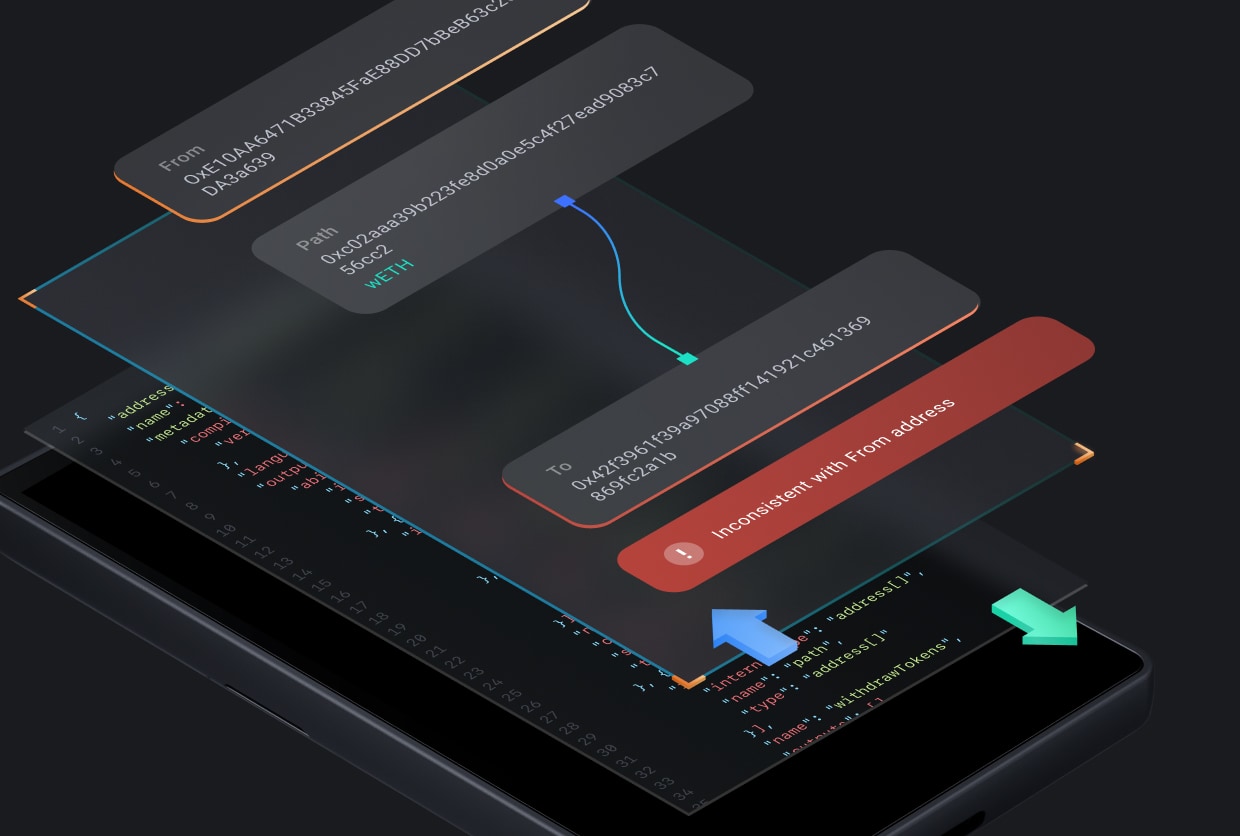 Actis Wallet